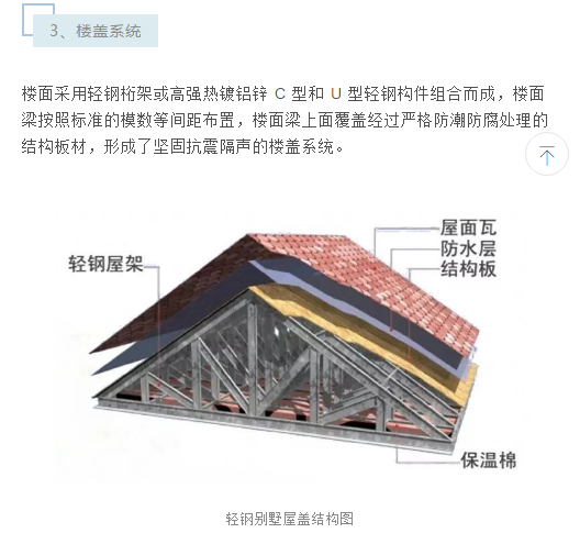 為什么很多人回老家建輕鋼別墅？
