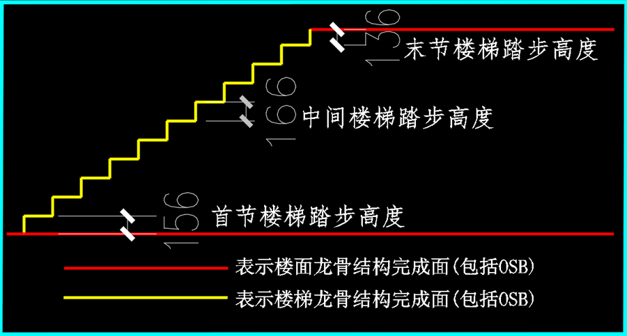 輕鋼別墅樓梯踏步 輕鋼別墅樓梯踏步